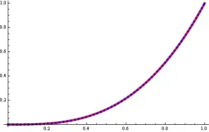 Mathematica graphics