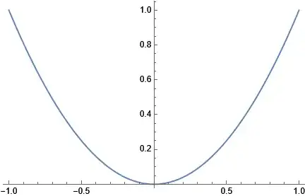 Mathematica graphics
