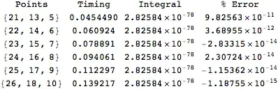 Mathematica graphics