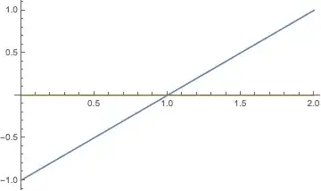 Mathematica graphics