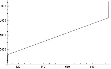 Mathematica graphics