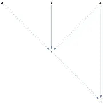 Mathematica graphics