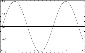 Mathematica graphics