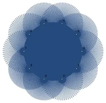 Mathematica graphics