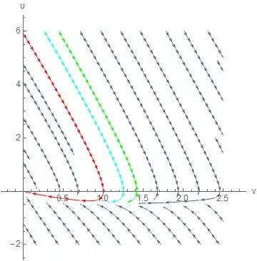 Mathematica graphics