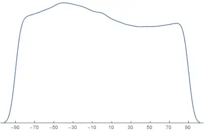 Mathematica graphics