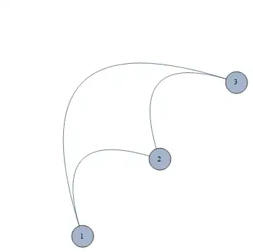 Mathematica graphics