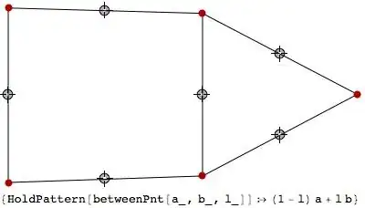 picture of output of above