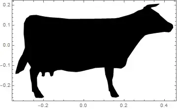 simplified cow silhouette