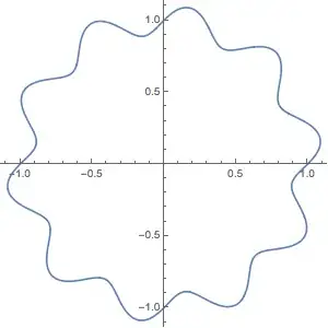 Mathematica graphics