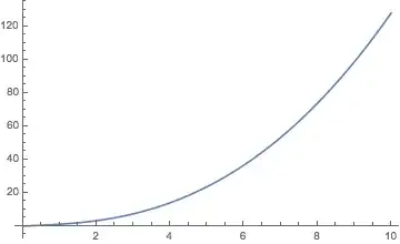 Mathematica graphics