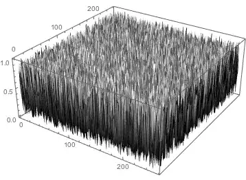 Mathematica graphics