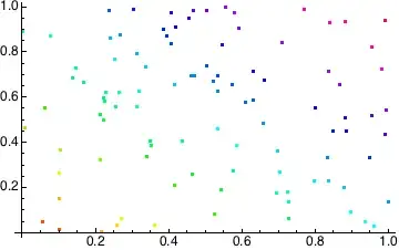 Mathematica graphics
