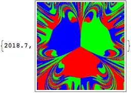 Mathematica graphics