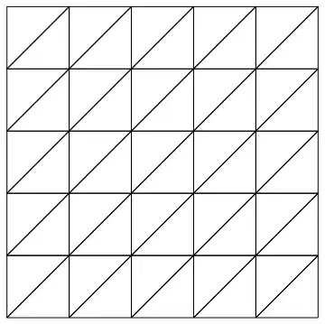 Mathematica graphics