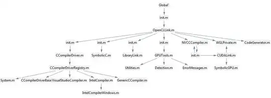 Mathematica graphics