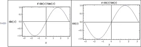 Mathematica graphics