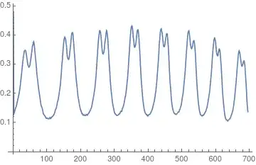 Mathematica graphics