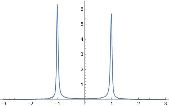 Mathematica graphics