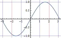 Mathematica graphics
