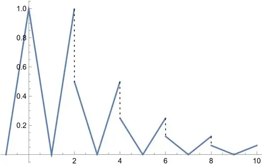 Mathematica graphics