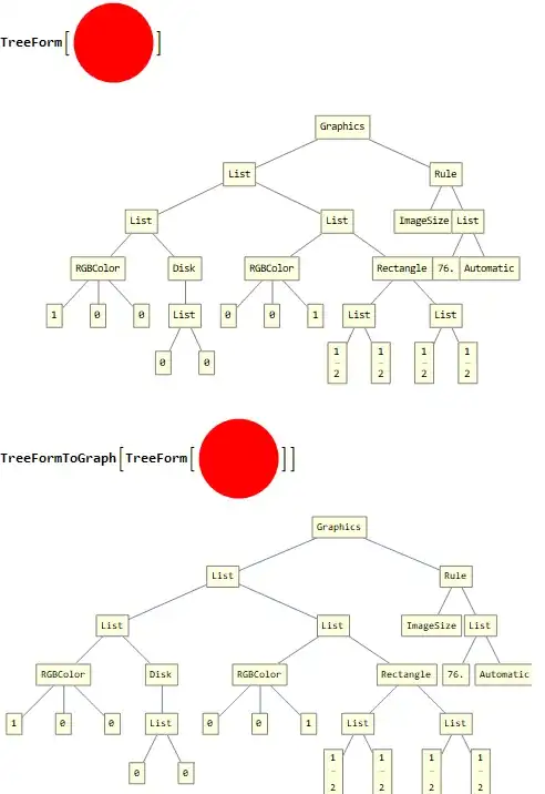 Mathematica graphics