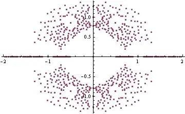 Mathematica graphics