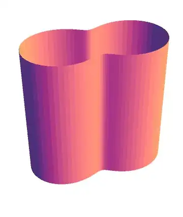 capless custom prism