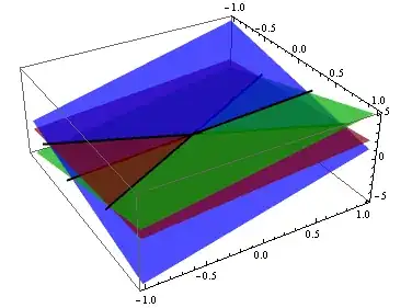 Mathematica graphics
