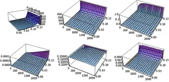 Mathematica graphics