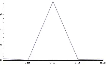 Mathematica graphics