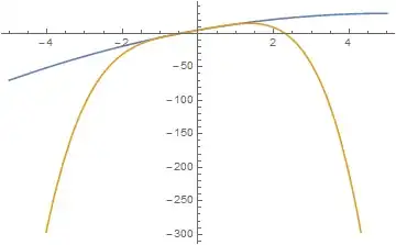 Mathematica graphics