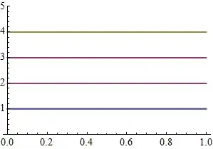 Mathematica graphics