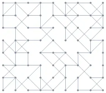 Mathematica graphics