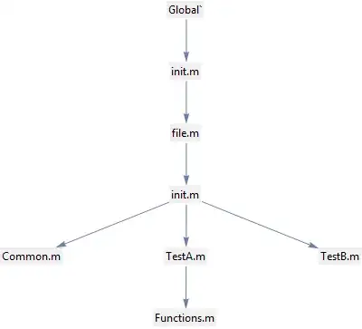 Mathematica graphics