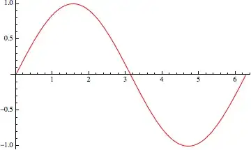 Mathematica graphics