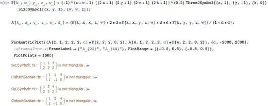 Mathematica graphics