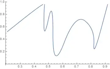 Mathematica graphics
