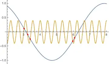 Mathematica graphics