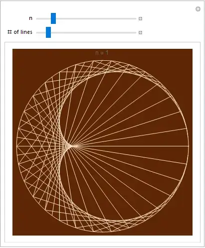 epicycloid Manipulate