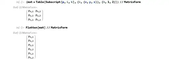 Mathematica graphics