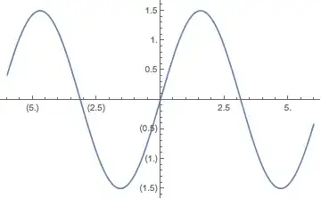 Mathematica graphics