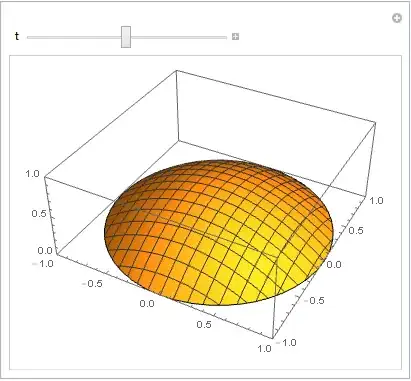 Mathematica graphics
