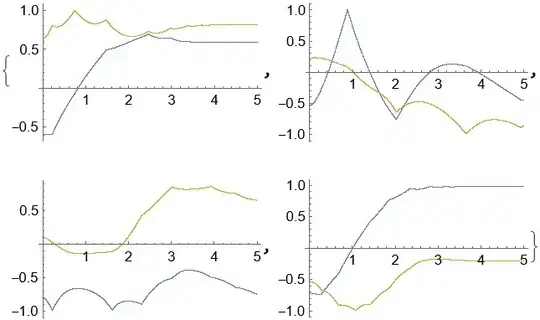 Mathematica graphics
