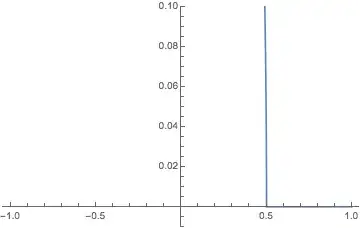 Mathematica graphics