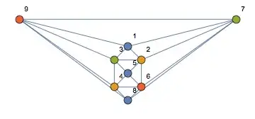 Mathematica graphics