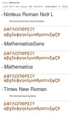 Mathematica 10.0.1 with original/new FontMap.tr