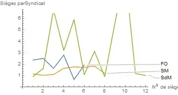 Mathematica graphics