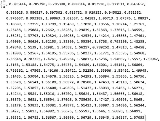 Mathematica graphics