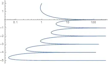 Mathematica graphics